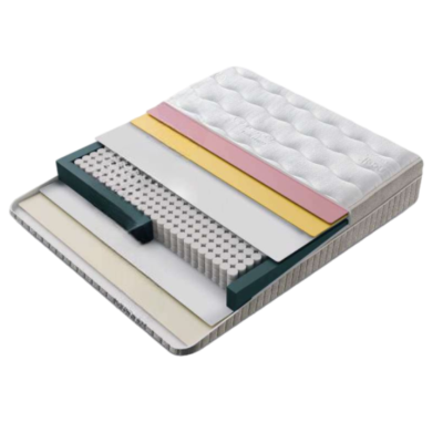 Тапицирана спалня с матрак CANCUN 180 x 200 - сив 18